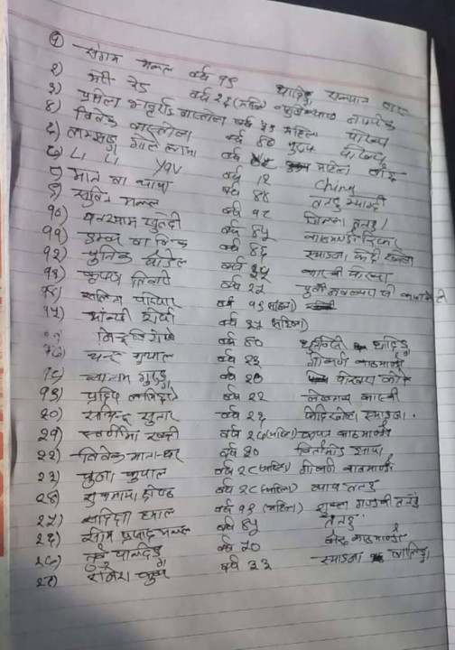 injured dhading.jpg
